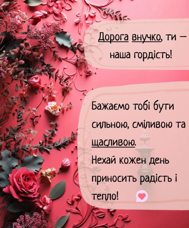 Квіти та привітання з днем народження онучки українською